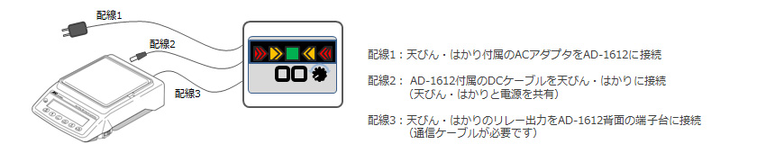 AD-1612 配線イメージ画像