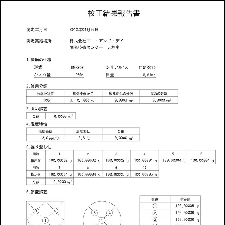 今年人気のブランド品や AD エー アンド デイ 高精度分析天びん BM-252