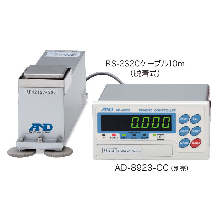 生産ライン組込み用 高精度計量センサー AD-4212C | 計量 | 商品・サービス | 株式会社エー・アンド・デイ