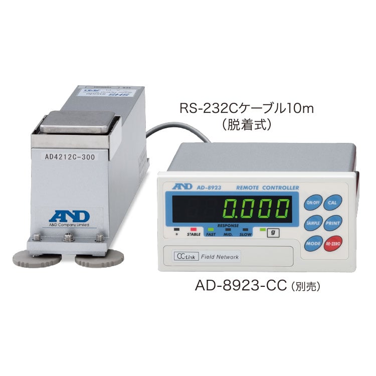 生産ライン組込み用 高精度計量センサー AD-4212C | 計量 | 商品