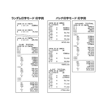 ユニバーサル・プリンタ AD-8118C 画像