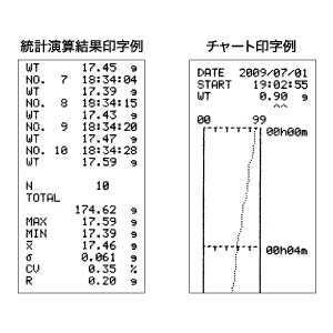 コンパクト・プリンタ AD-8121B 画像