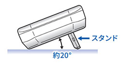 Bluetooth®通信外部表示器 AD-8931-JA | 計量 | 商品・サービス | 株式