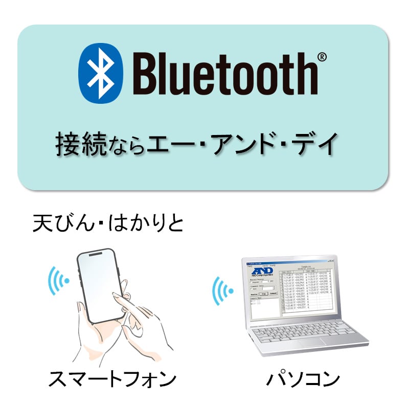 Bluetooth®通信で計量データ管理 画像