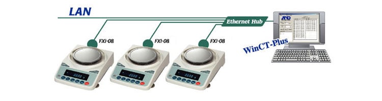 テレビで話題 汎用電子天びん FX-iシリーズ ひょう量:5200g 最小表示:0.01g FX5000I-JA エー アンド デイ