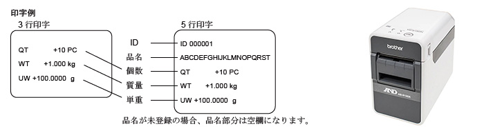 ラベルプリンタ AD-8128Aでの印字例とAD-8128A本体の画像