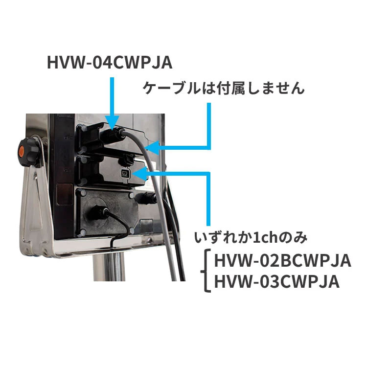 インタフェース 画像