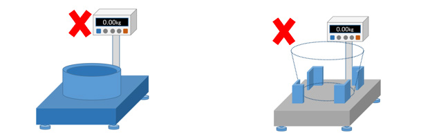 計量皿の形状変更（皿の加工など）はしてはいけません