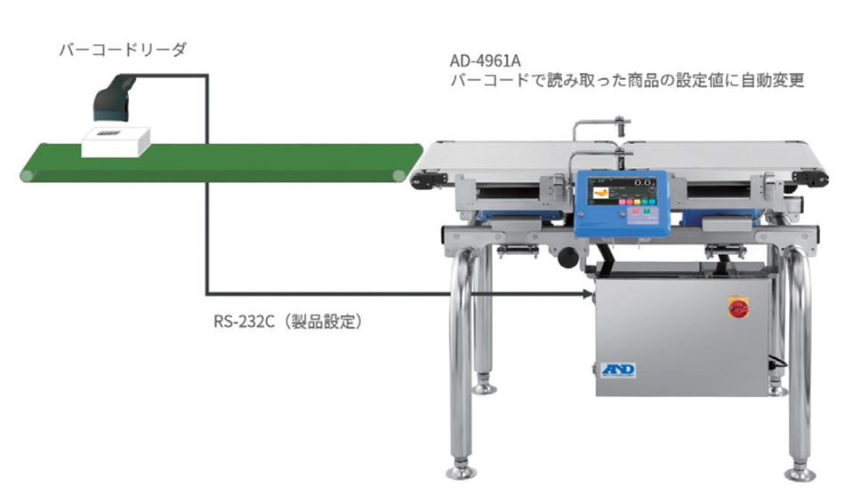 AD-4961A_バーコード読取画像