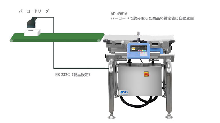 AD-4961A_バーコード読取画像