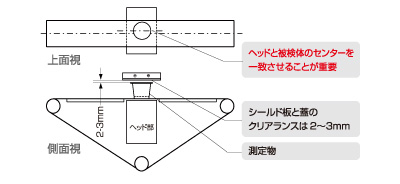 底面専用金属検出機 CS2-FC100 画像