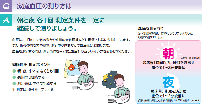 家庭血圧の測り方は 血圧計 よくあるご質問 サポート ダウンロード 株式会社エー アンド デイ