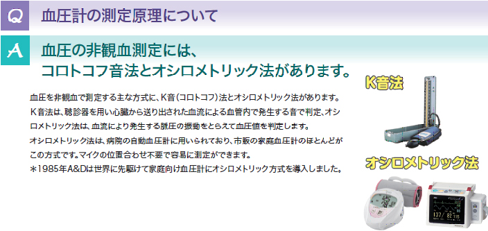 方 測り 血圧 計