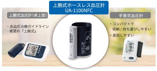 UA-1100NFC