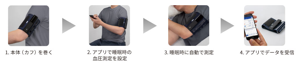 UA-1300NLE 睡眠中・起床後の血圧測定設定