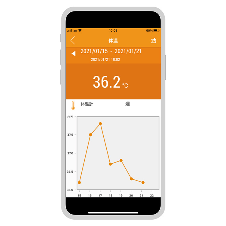 スマートフォン対応予測式体温計 UT-201BLE Plus 画像