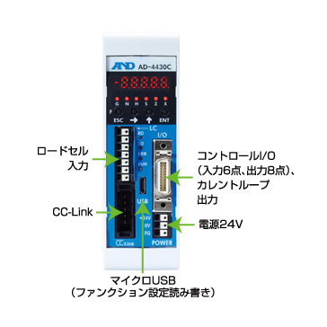 CC-Link搭載・制御盤組み込みタイプ・ウェイングモジュール AD-4430C 画像