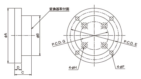 TCA / TCB 外形寸法図画像