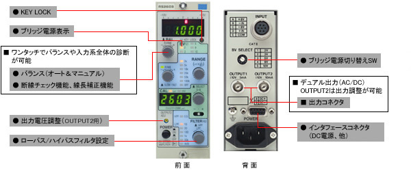 ストレンアンプ DCブリッジ方式 アイソレーションタイプ AS2603 | 工業 