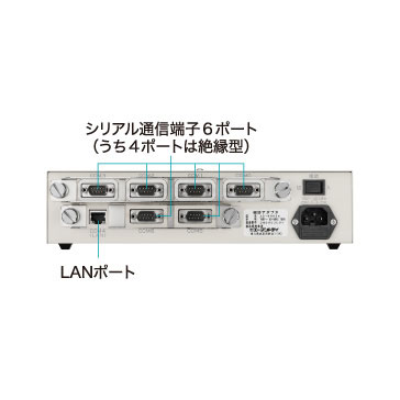 健診機器データ収集装置 健診アダプタ AD-6903A 画像