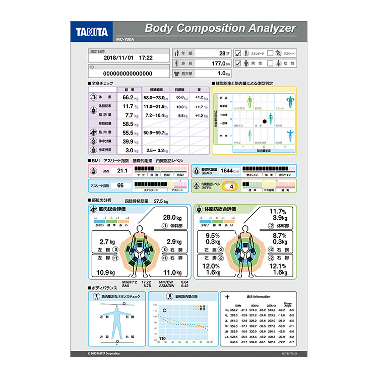 マルチ周波数体組成計 MC-780A-N 画像