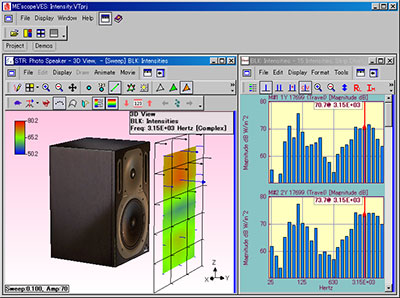 実験モーダル解析 音響解析ソフトウェア Me Scopeves 自動車関連試験機 計測 制御 シミュレーション 商品 サービス 株式会社エー アンド デイ