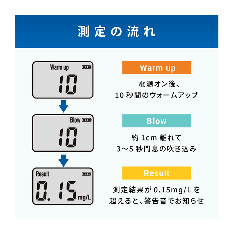 アルコールチェッカー AD-4701 画像