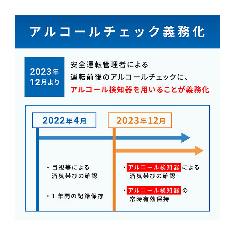 アルコールチェッカー AD-4701 画像