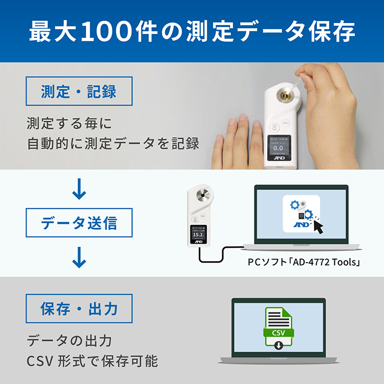 デジタル切削油濃度計 AD-4772 画像