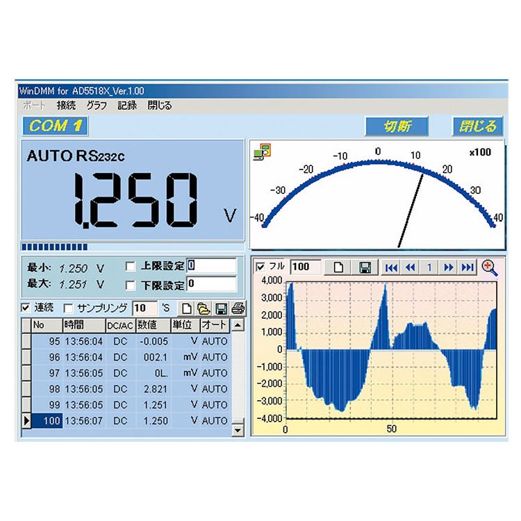 デジタルマルチメーター AD-5518 画像