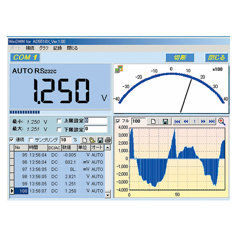 デジタルマルチメーター AD-5518T 画像