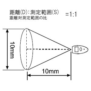 赤外線放射温度計 AD-5613A 画像