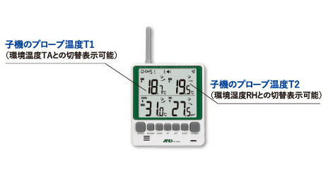 マルチチャンネルワイヤレス環境温湿度計 AD-5664SET | 電子計測機器 