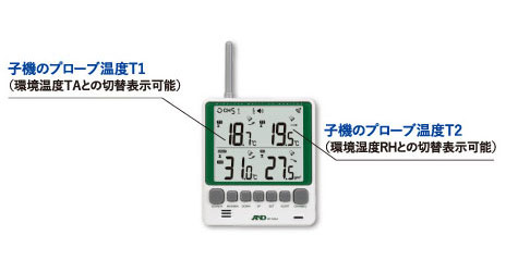 マルチチャンネルワイヤレス環境温湿度計 AD-5664SET | 電子計測機器