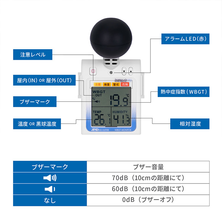 黒球付き熱中症指数計 / 熱中症指数モニター AD-5698B 画像