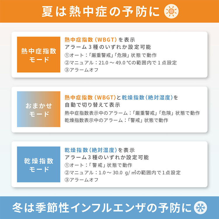 大型液晶環境温湿度計 AD-5699（みはりん坊WeLL） 画像