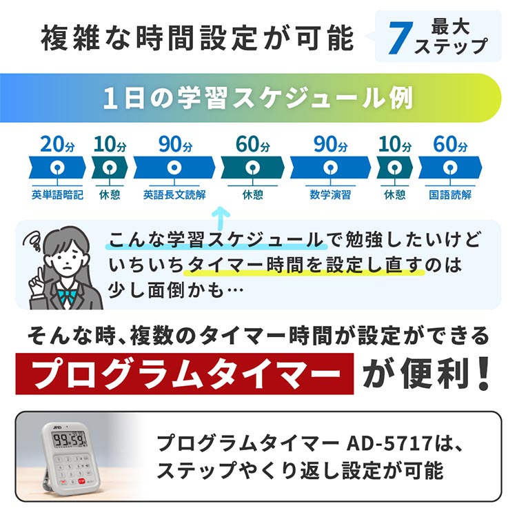 大音量プログラムタイマー AD-5717 画像