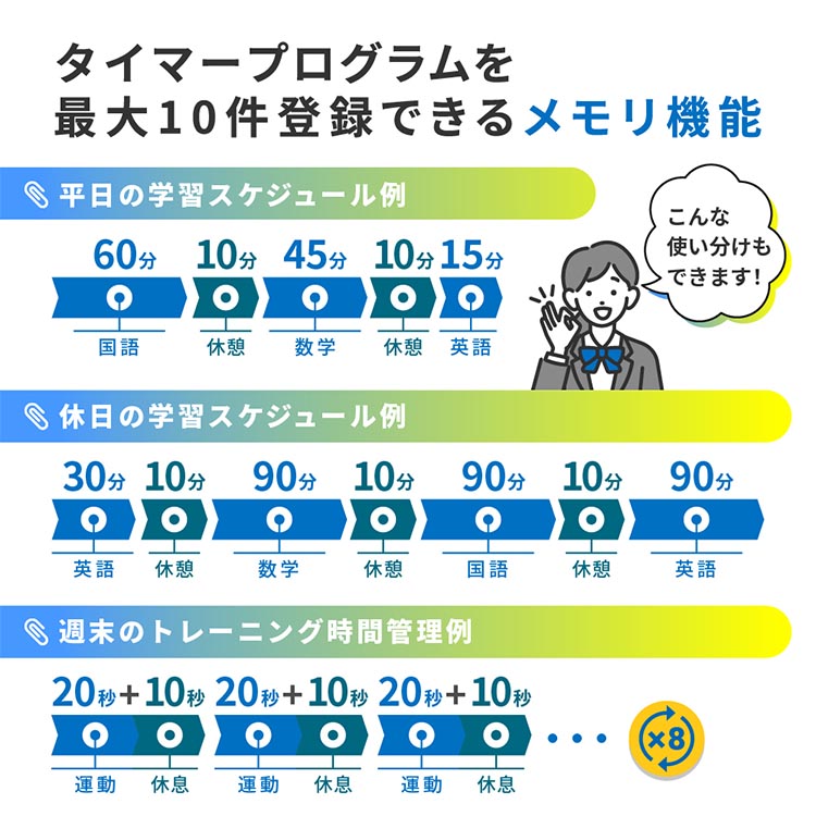 大音量プログラムタイマー AD-5717 画像