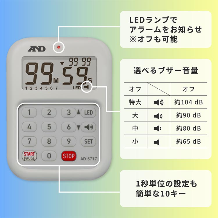 大音量プログラムタイマー AD-5717 画像