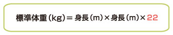 BMIに基づく標準体重の求め方画像