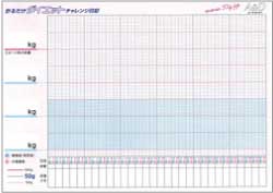 計るだけダイエットチャレンジ日記画像