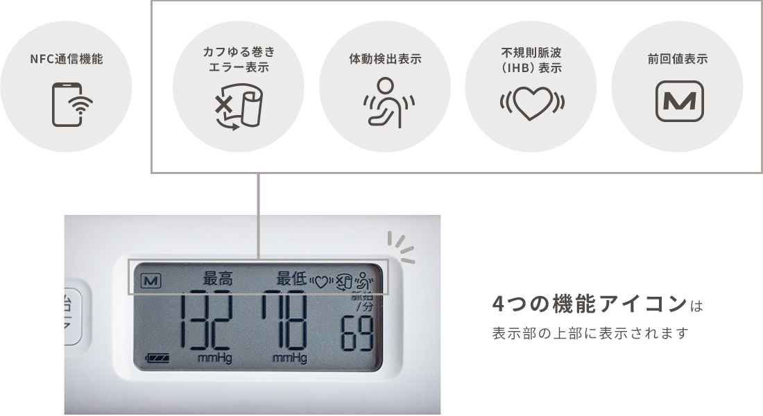 便利な5つの機能