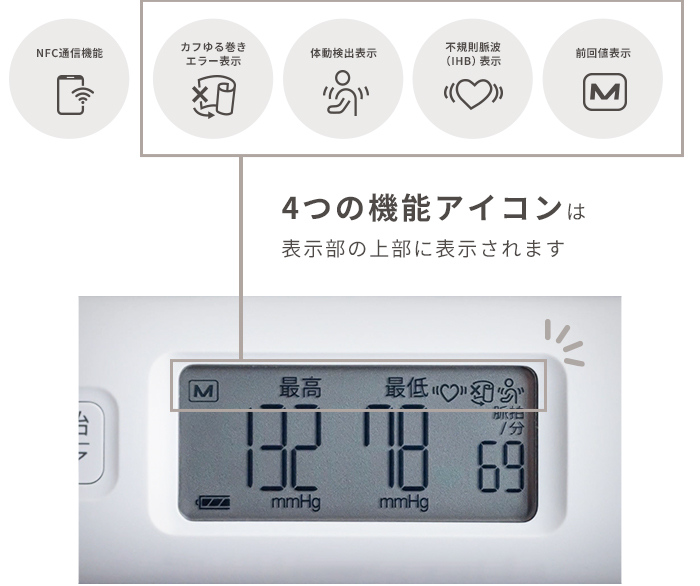 便利な5つの機能