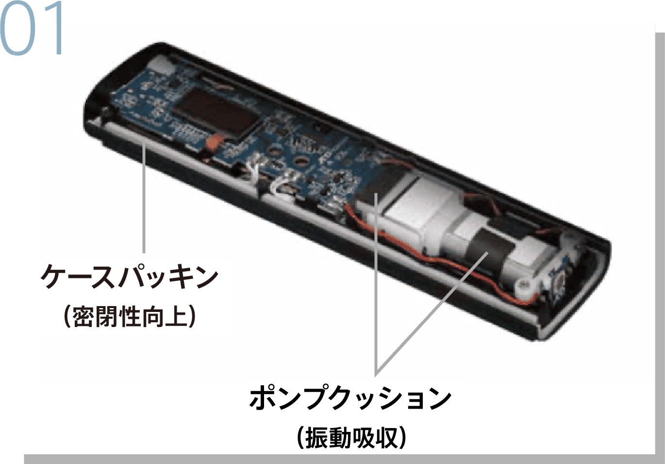 ケースパッキン（密閉性向上）、ポンプクッション（振動吸収）