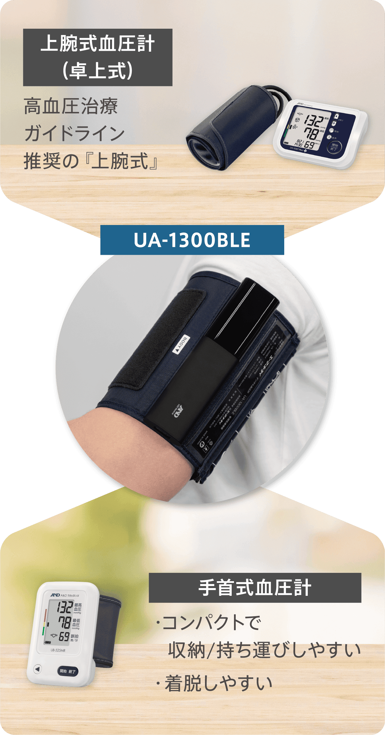 上腕式血圧計（卓上式）高血圧治療ガイドライン推奨の『上腕式』 手首式血圧計・コンパクトで収納/持ち運びしやすい・着脱しやすい