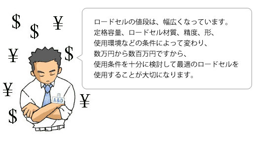 ロードセル10問10答 使用条件を検討してお選びください