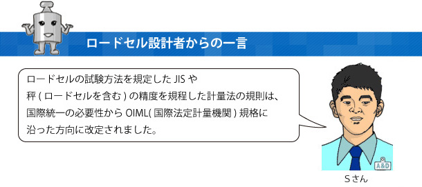 ロードセルの試験方法について