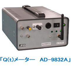 「Q(t)メーター　AD-9832A」