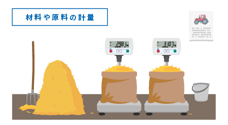 校正証明書付きはかりのイメージ