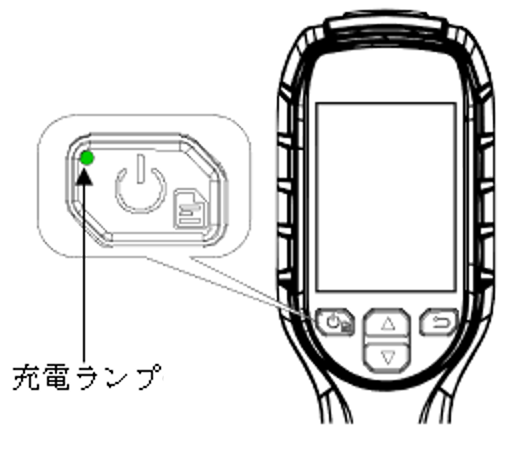 充電ランプ緑色点灯